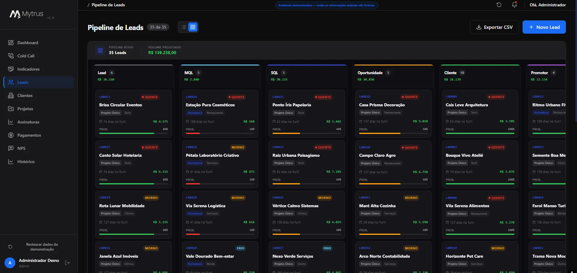 CRM Mytrus — Galeria do projeto 2