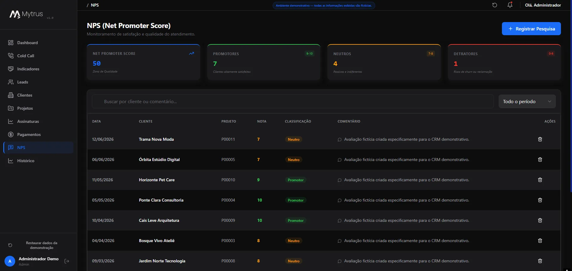 CRM Mytrus — Galeria do projeto 9
