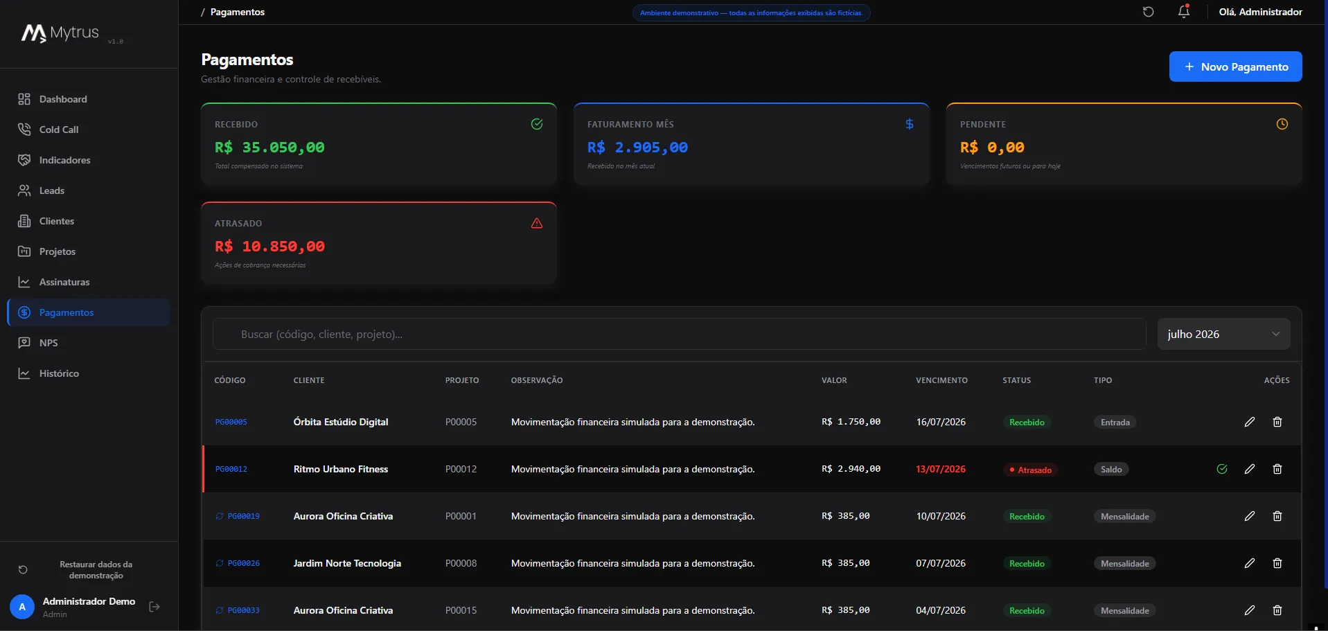 CRM Mytrus — Galeria do projeto 6