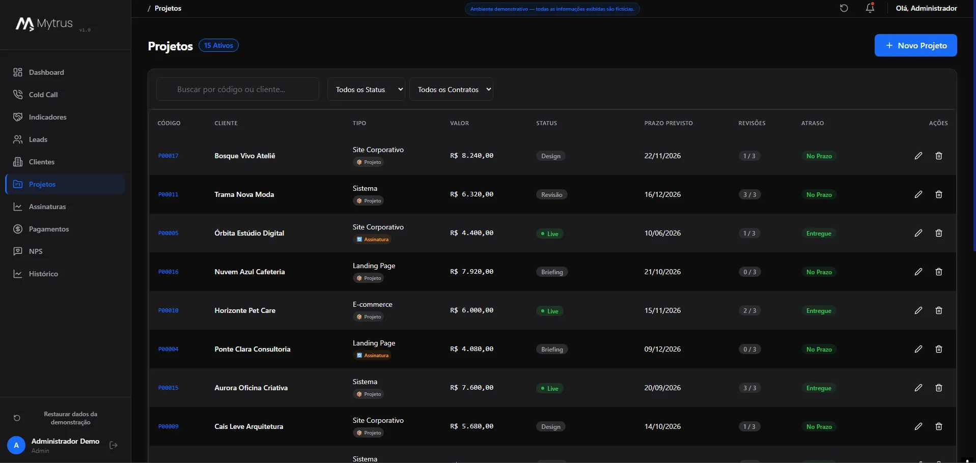 CRM Mytrus — Galeria do projeto 4